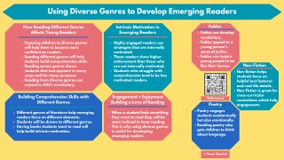 Using Diverse Genres To Develop Emerging Readers