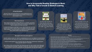 How to Incorporate Reading Strategies in Music and Why that is Crucial to Student Learning